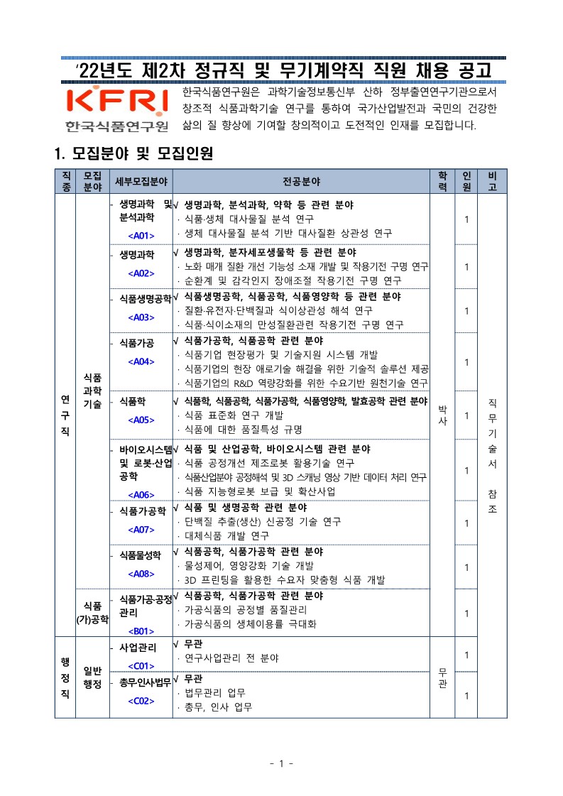 Contents image